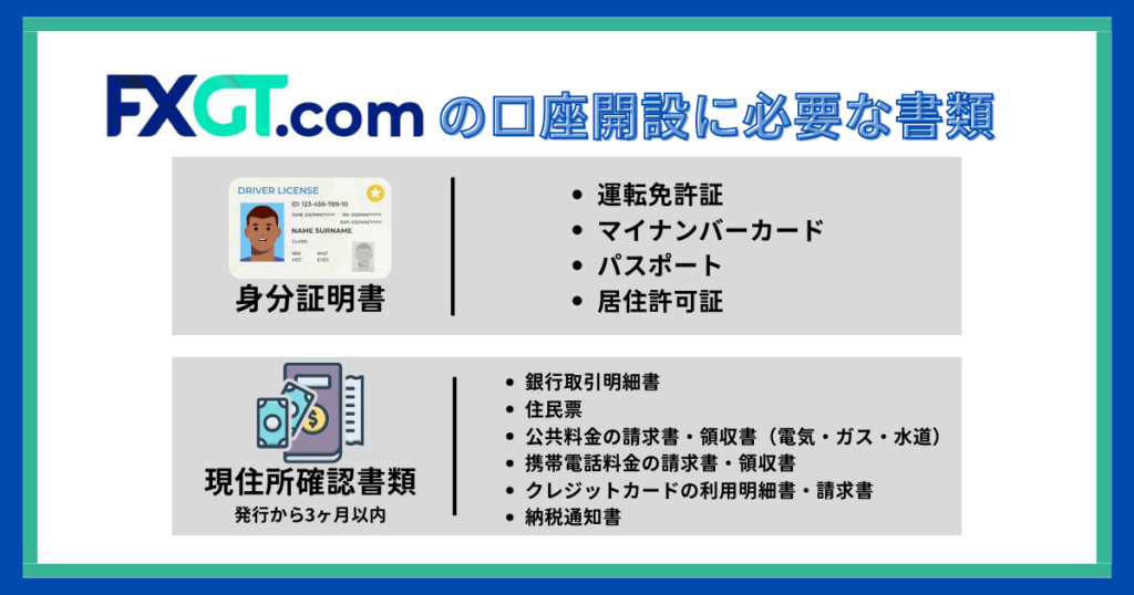 FXGTの口座開設を行う前に用意しておく書類